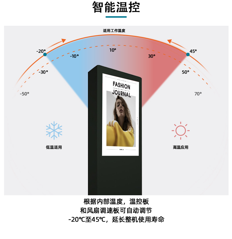 户外广告机（中文）_06