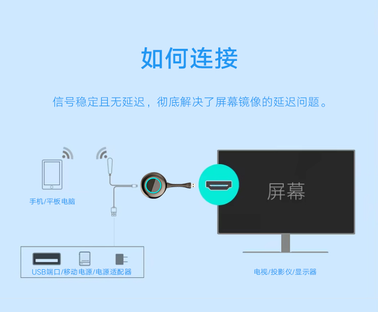 无线投屏器_08