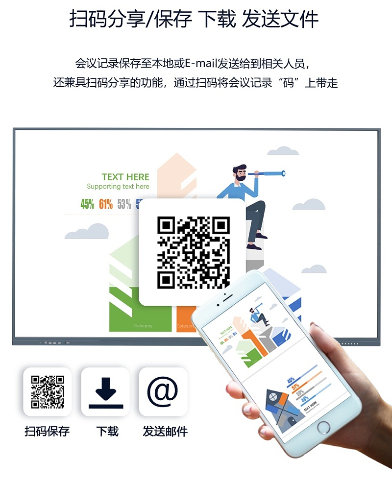 会议扫码