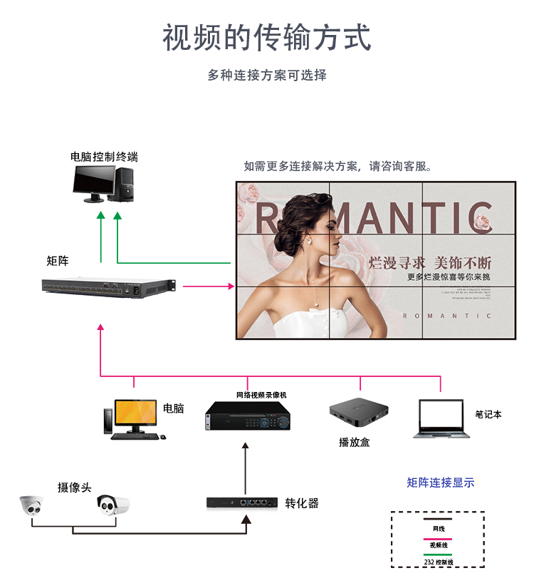 拼接屏详情页 (4)