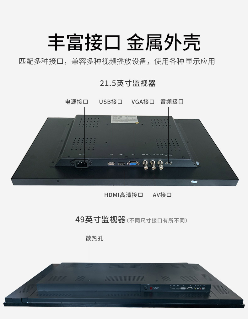 工业级监视器