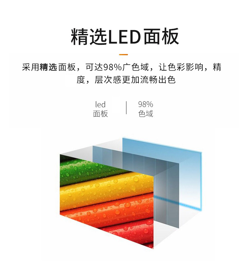 工业级监视器