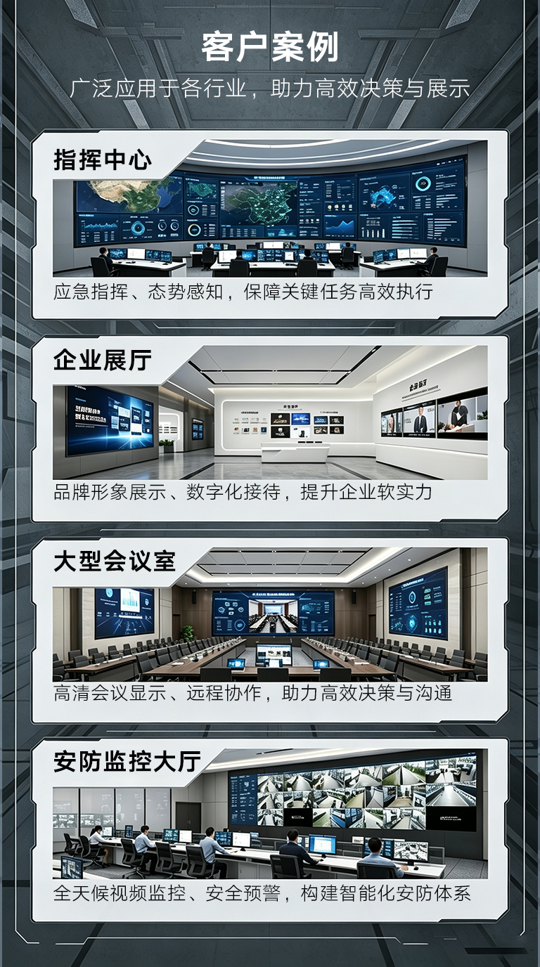 客户案例