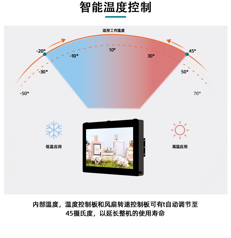 户外广告机01_06