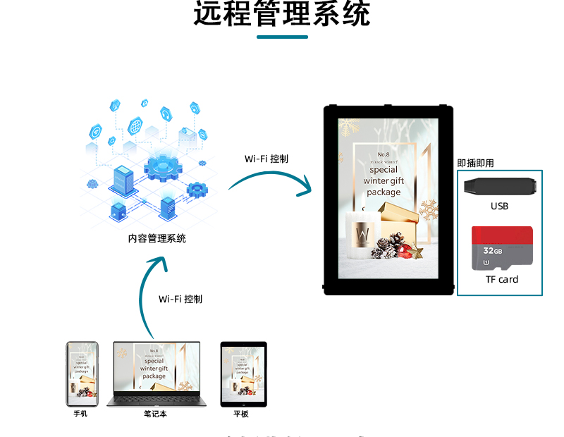 户外广告机01_09